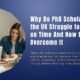 Why Do PhD Scholars in the UK Struggle to Finish on Time And How to Overcome It