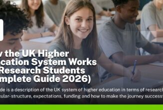 How the UK Higher Education System Works for Research Students (Complete Guide 2026)