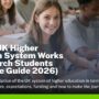 How the UK Higher Education System Works for Research Students Complete Guide 2026 90x90