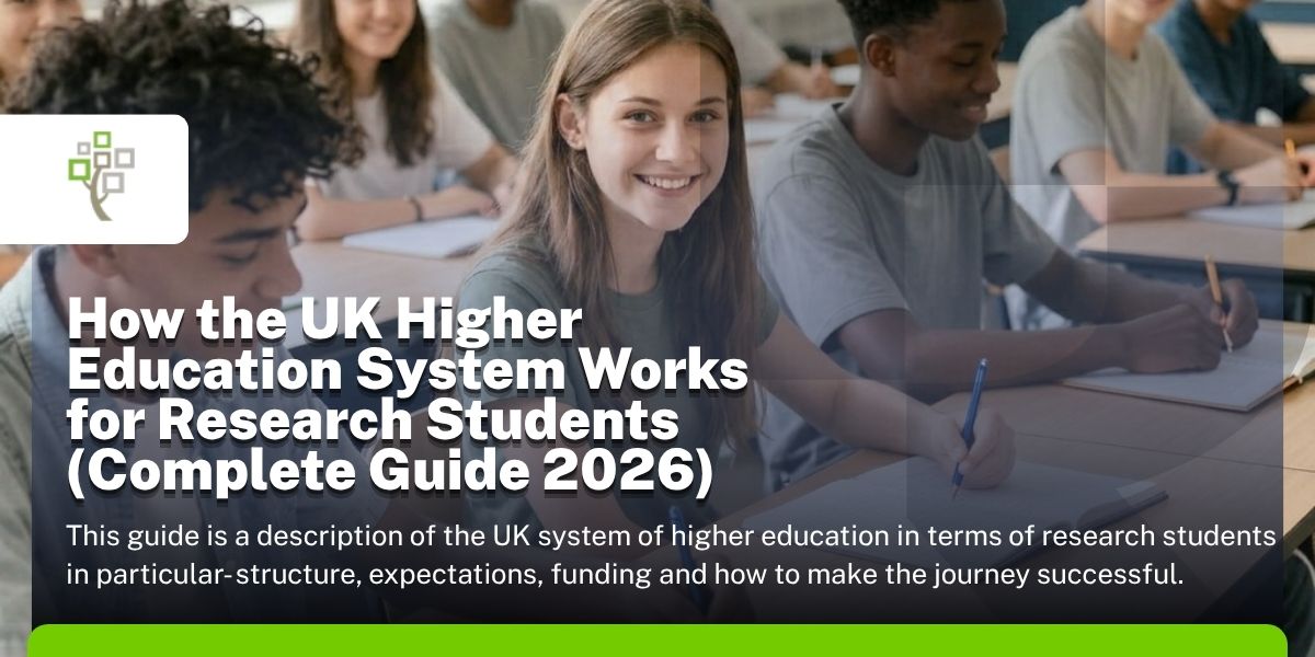 How the UK Higher Education System Works for Research Students (Complete Guide 2026)