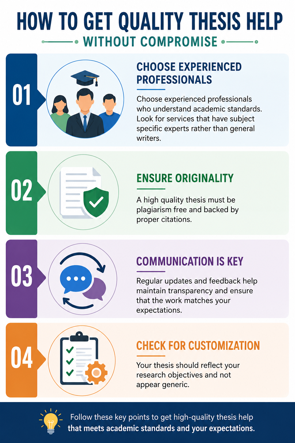 How to Get Thesis Help Without Compromising Quality