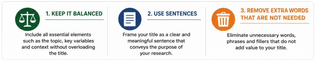 Keep It Structured and Readable