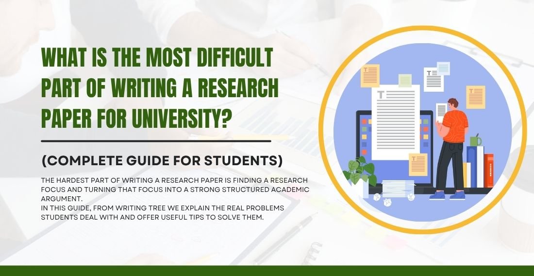 What Is the Most Difficult Part of Writing a Research Paper for University