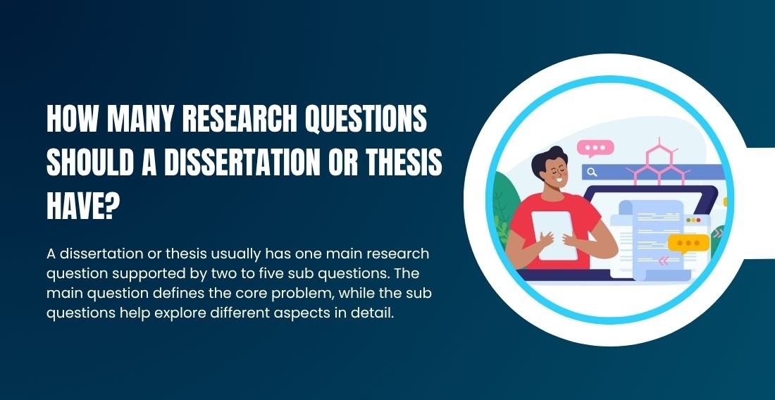 How Many Research Questions Should a Dissertation or Thesis Have